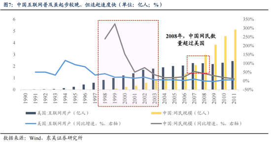 东吴策略：11月可能阶段性切换至顺周期