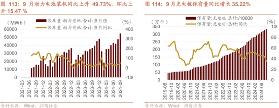 招商策略：枕戈蓄力，静候政策