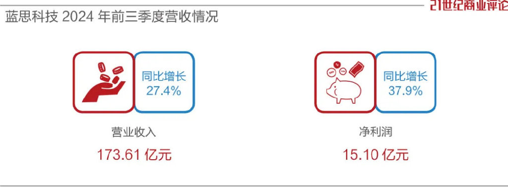 湘潭实业女老板，身家飚上600亿