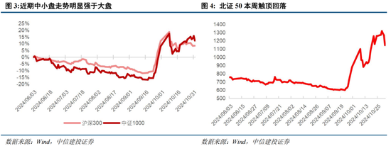 中信建投陈果：在不确定中把握确定