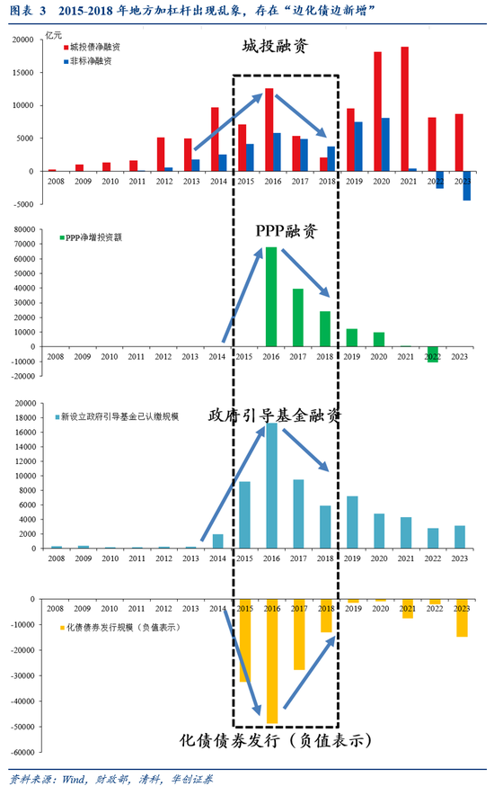 华创证券张瑜：好饭不怕晚，空间在路上