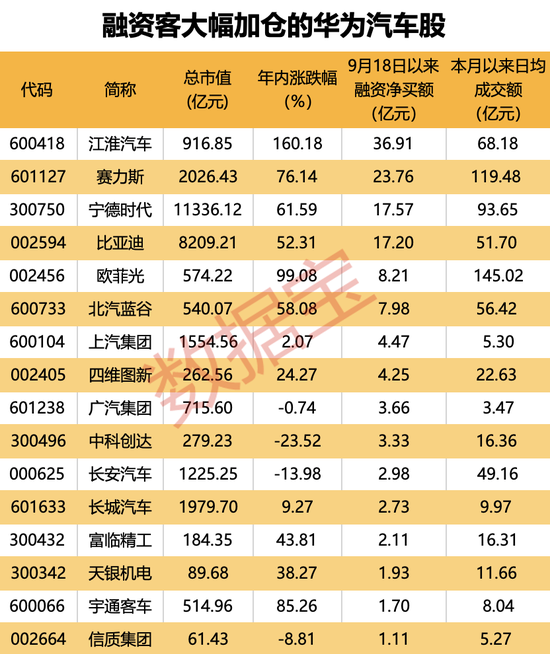 华为最新题材，下个最强热点来了！核心龙头供应商揭秘