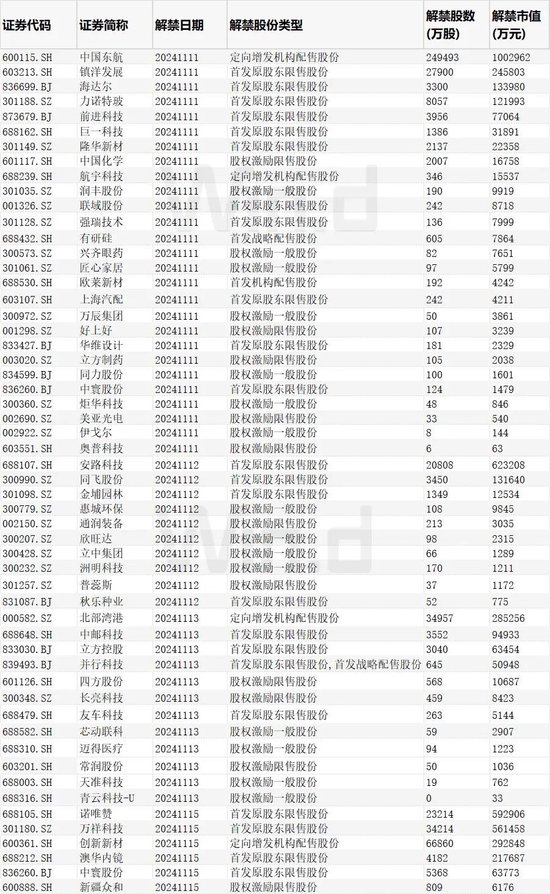 本周操盘攻略：短线复杂化，中线坚持多头思维